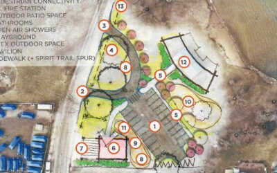 Township Park Plans