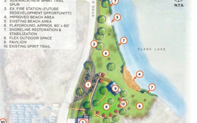 Plans for the Township Park